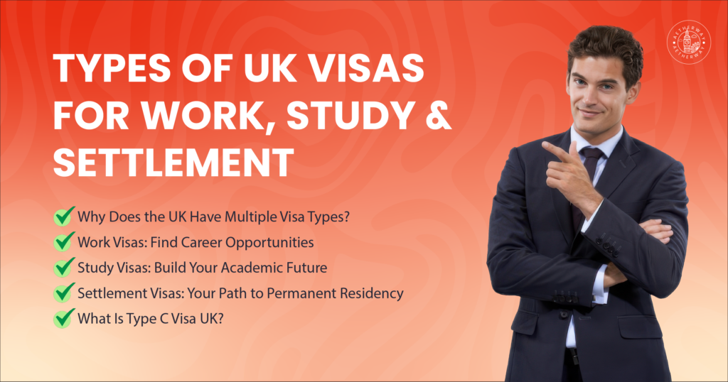 type of visa c uk